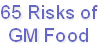 65 Risks of
GM Food