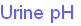 Urine pH