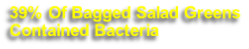 39% Of Bagged Salad Greens
Contained Bacteria