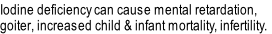 Iodine deficiency can cause mental retardation, 
goiter, increased child & infant mortality, infertility.
