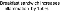 Breakfast sandwich increases 
   inflammation  by 150%

Pottenger’s cats 

