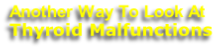 Another Way To Look At
Thyroid Malfunctions
